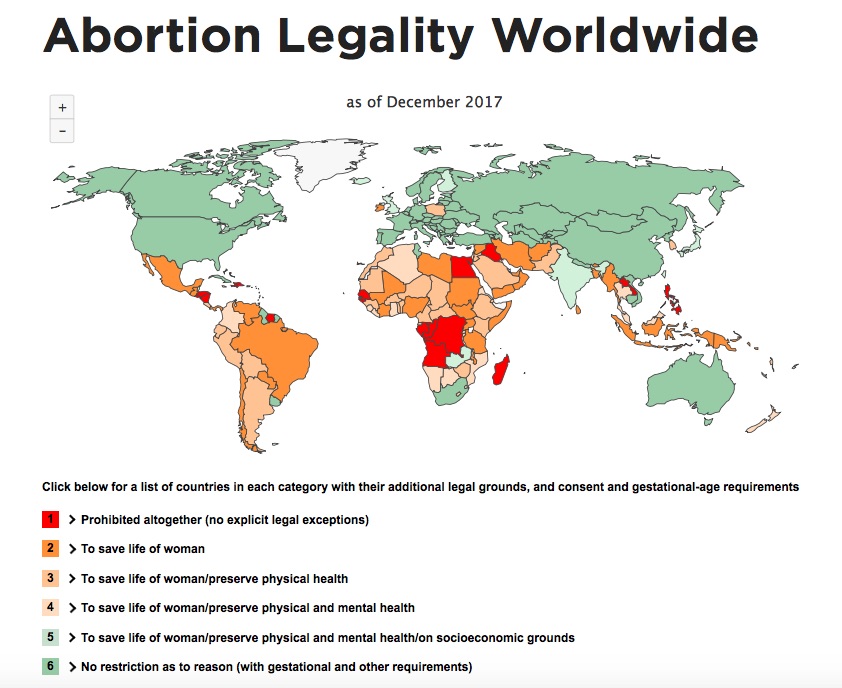 Guttmacher Institute